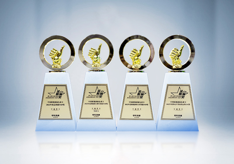 letouؿٻйԴóè2023йԴҵ ߵ߽Դóè佱ʢ