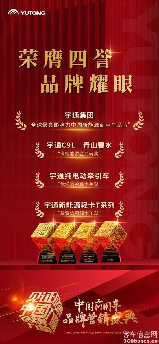声誉+4，，，，，letou国际米兰官网再揽行业大奖！