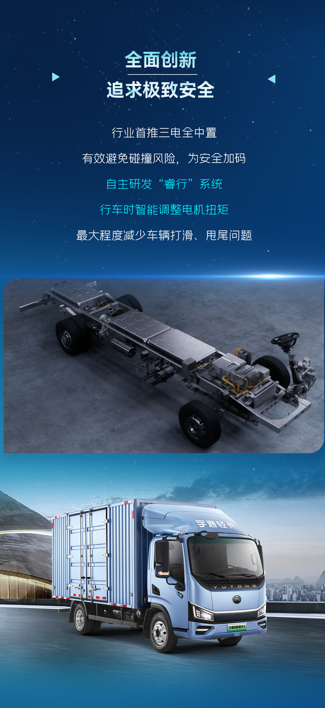 一图看懂letou国际米兰官网轻卡上市新品！