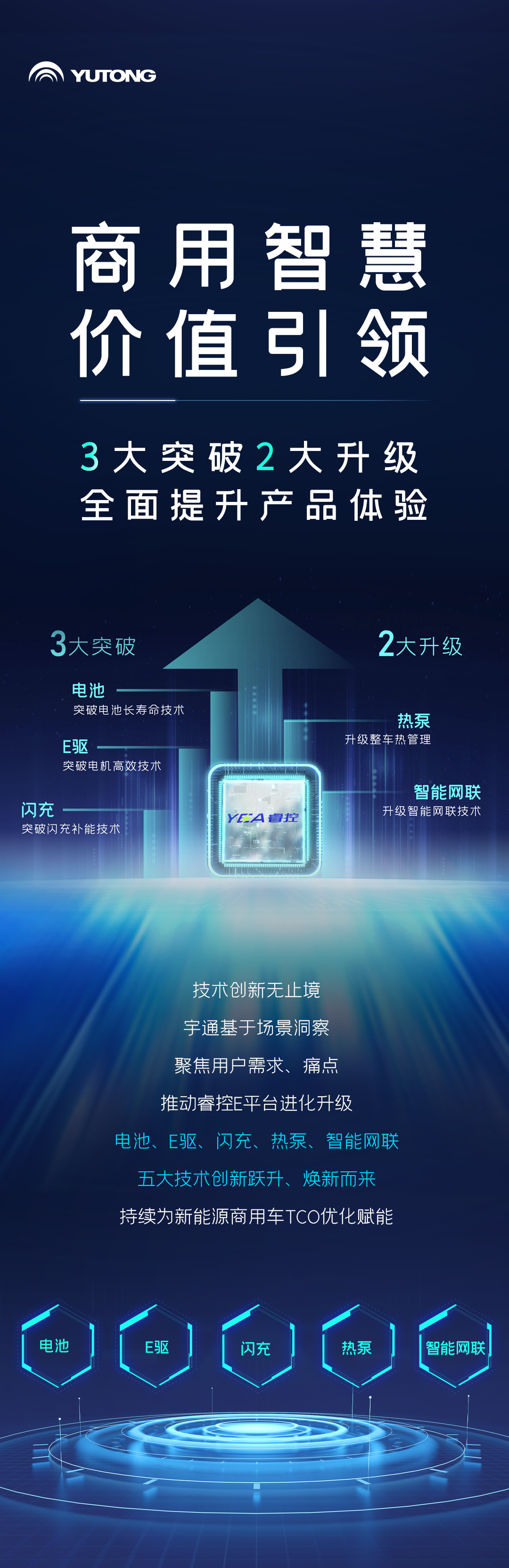 一图读懂letou国际米兰官网焦点手艺“睿？？？？亍蔽宕蠼