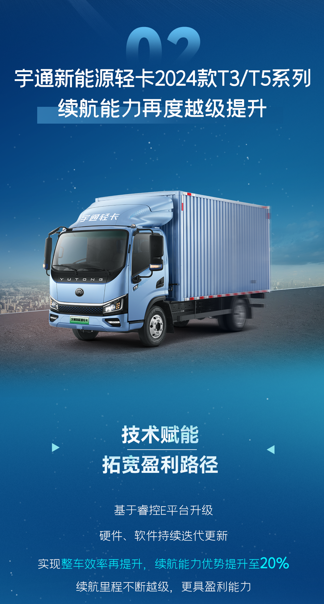 一图看懂letou国际米兰官网轻卡上市新品！