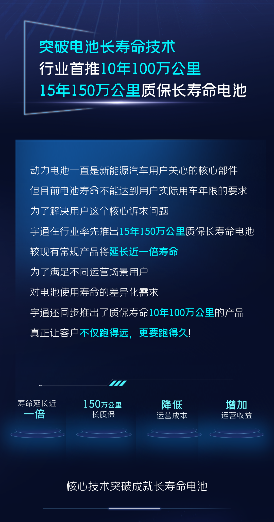 一图读懂letou国际米兰官网焦点手艺“睿？？？？亍蔽宕蠼