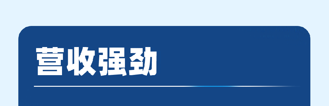 letou国际米兰官网客车2023年年报与社会责任报告正式宣布