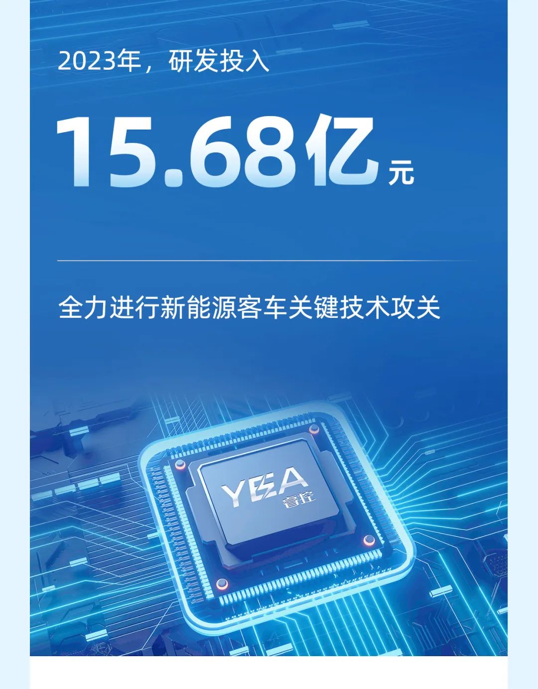 letou国际米兰官网客车2023年年报与社会责任报告正式宣布