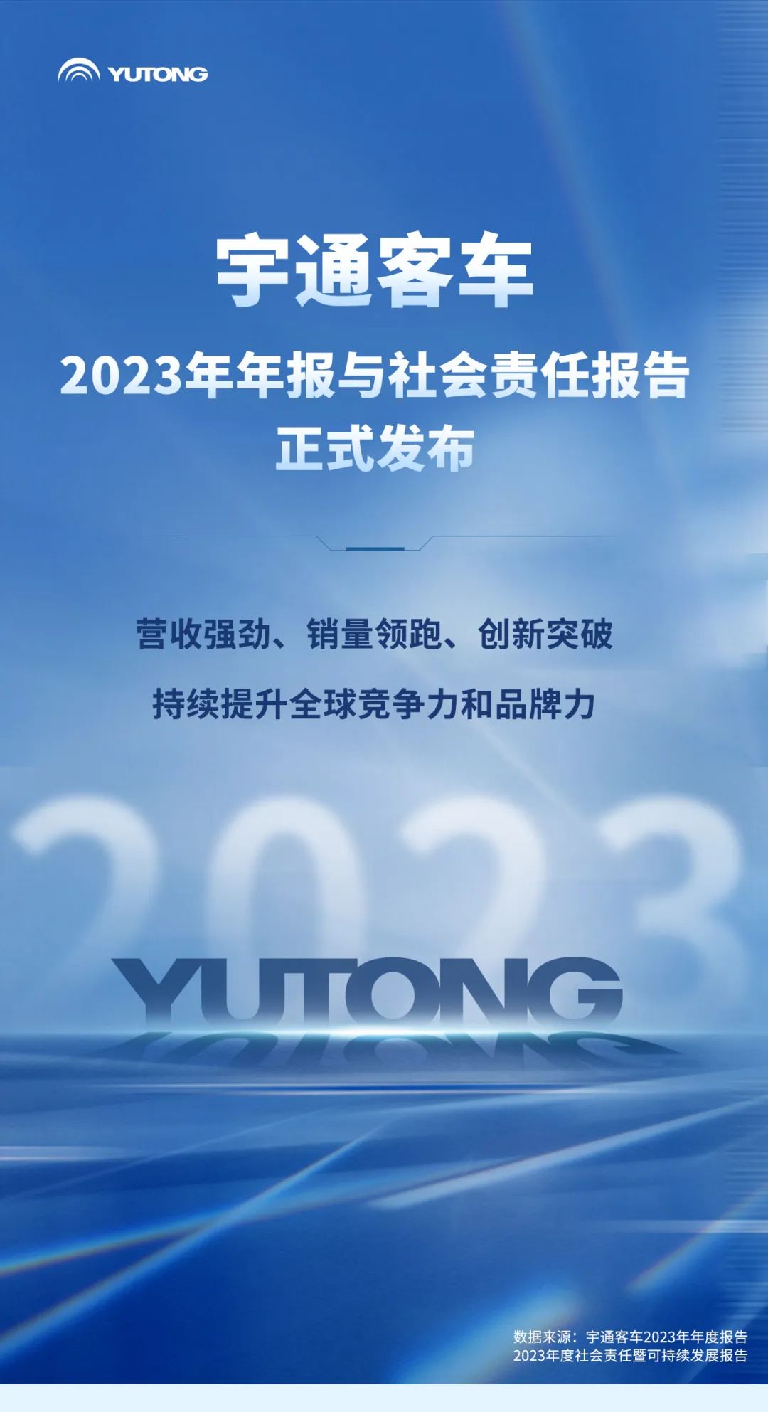 letou国际米兰官网客车2023年年报与社会责任报告正式宣布