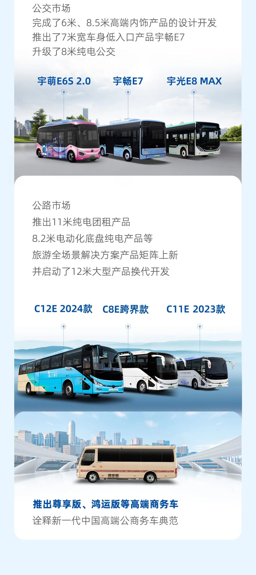letou国际米兰官网客车2023年年报与社会责任报告正式宣布