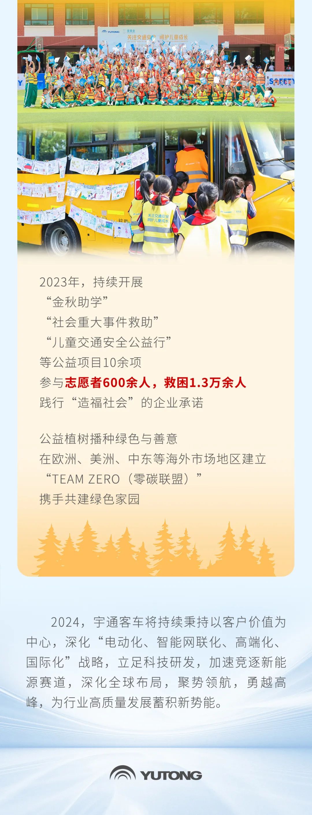 letou国际米兰官网客车2023年年报与社会责任报告正式宣布