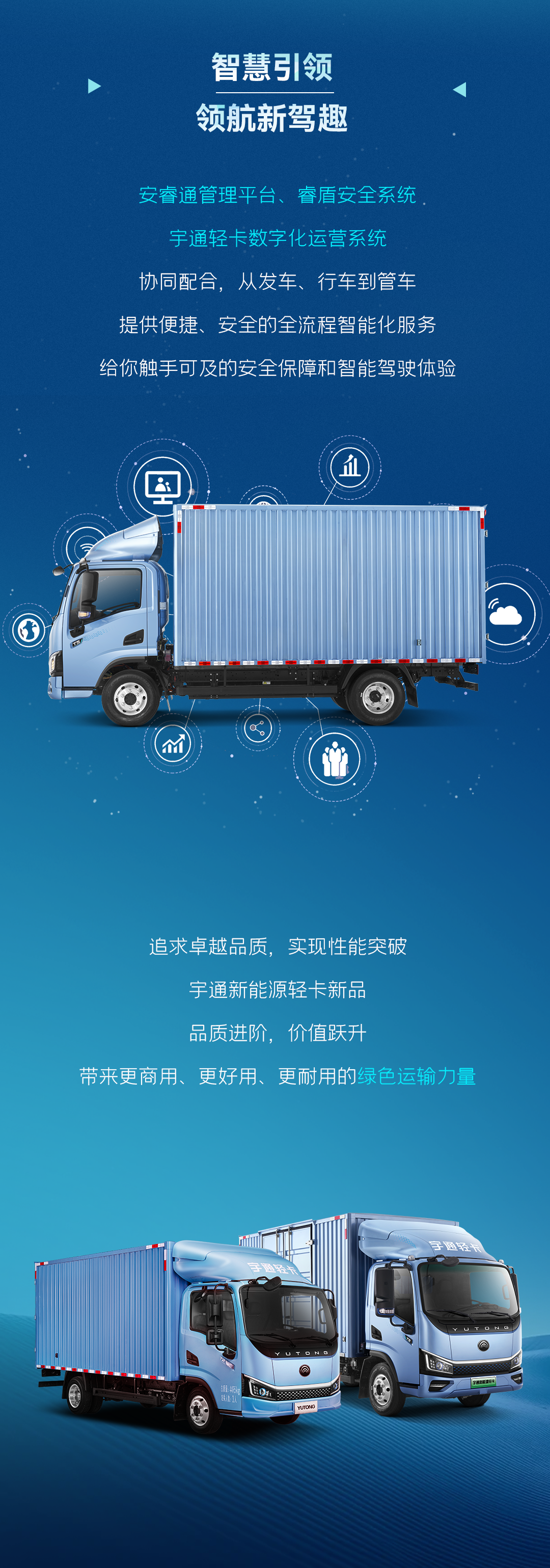 一图看懂letou国际米兰官网轻卡上市新品！