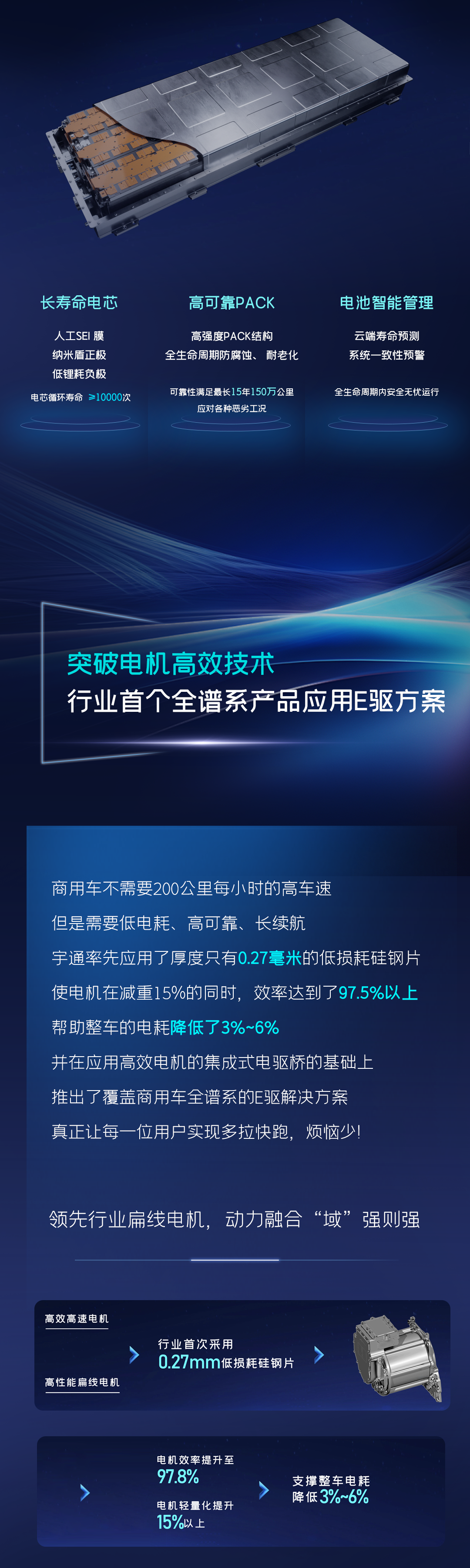 一图读懂letou国际米兰官网焦点手艺“睿？？？？亍蔽宕蠼