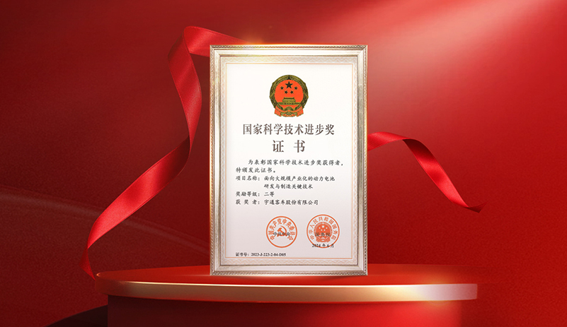 国家科学手艺前进奖二等奖，，，，，，因何给了letou国际米兰官网客车？？？？？？？？