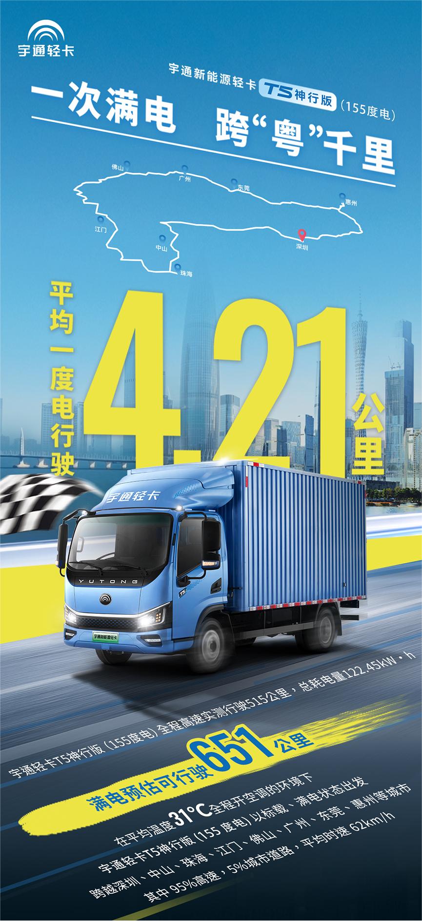 突破新能源物流界线 letou国际米兰官网轻卡T5神行版重塑货运名堂