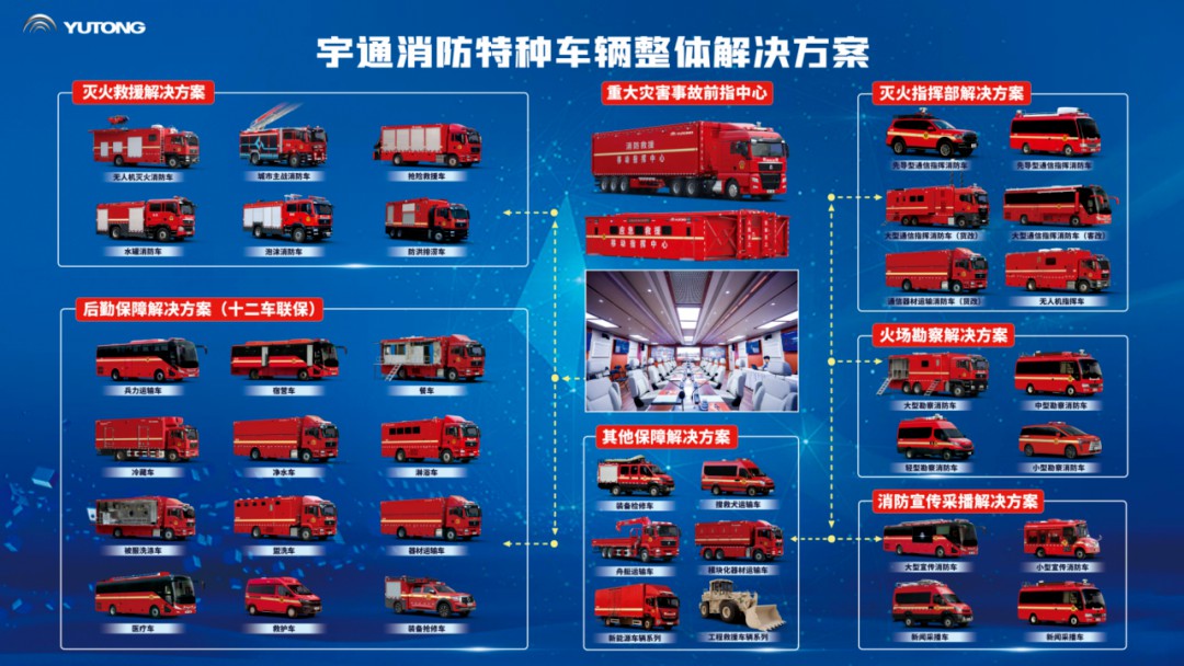 ¿Æ¼¼¸³ÄÜʵս£¡letou¹ú¼ÊÃ×À¼¹ÙÍø×¨ÓóµÁÁÏàµÚ¶þʮһ½ì¹ú¼ÊÏû·ÀÕ¹ ¿Æ¼¼¸³ÄÜʵս£¡letou¹ú¼ÊÃ×À¼¹ÙÍø×¨ÓóµÁÁÏàµÚ¶þʮһ½ì¹ú¼ÊÏû·ÀÕ¹