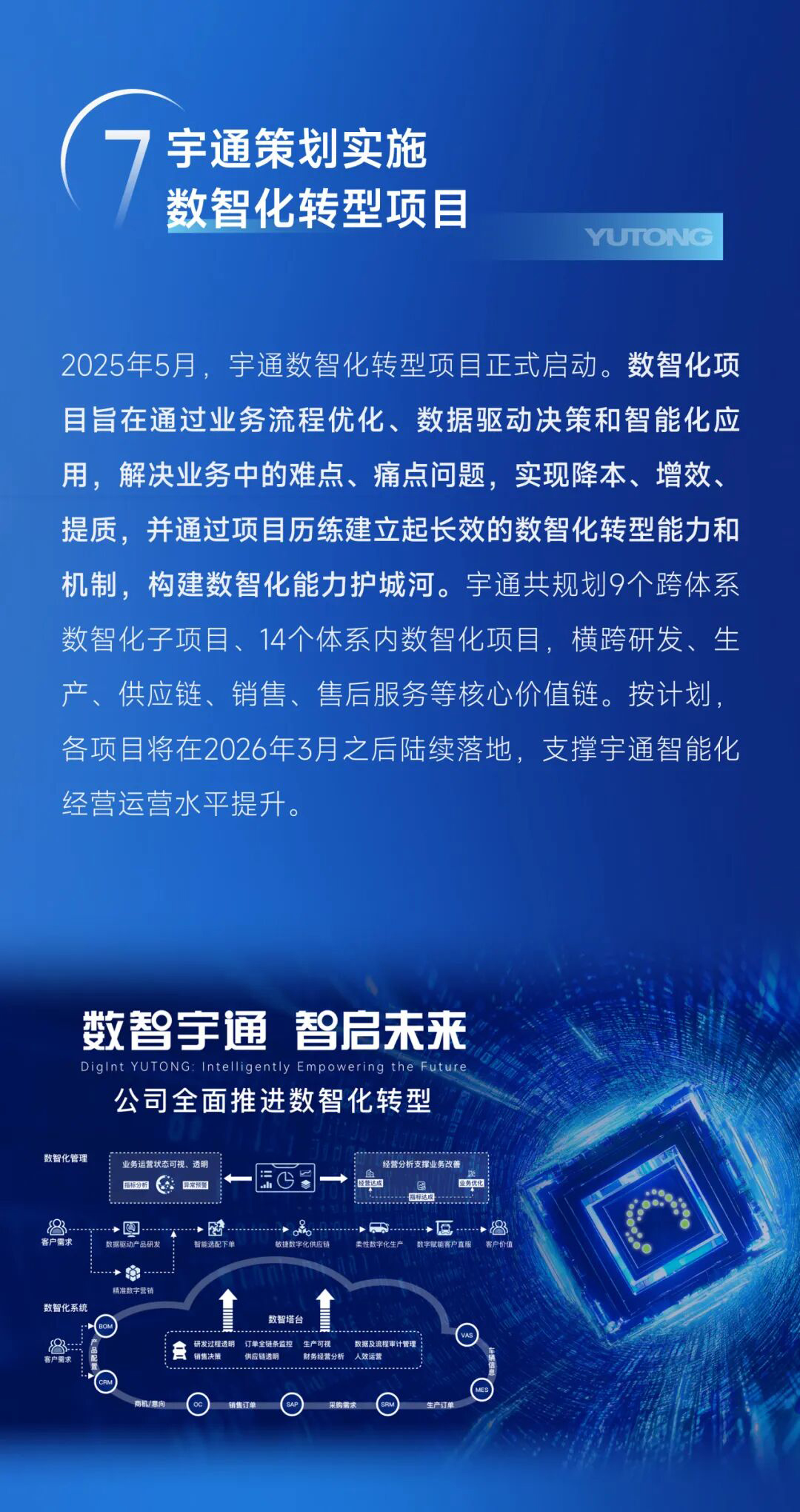 绘答卷启新篇丨letou国际米兰官网2025年度十件大事