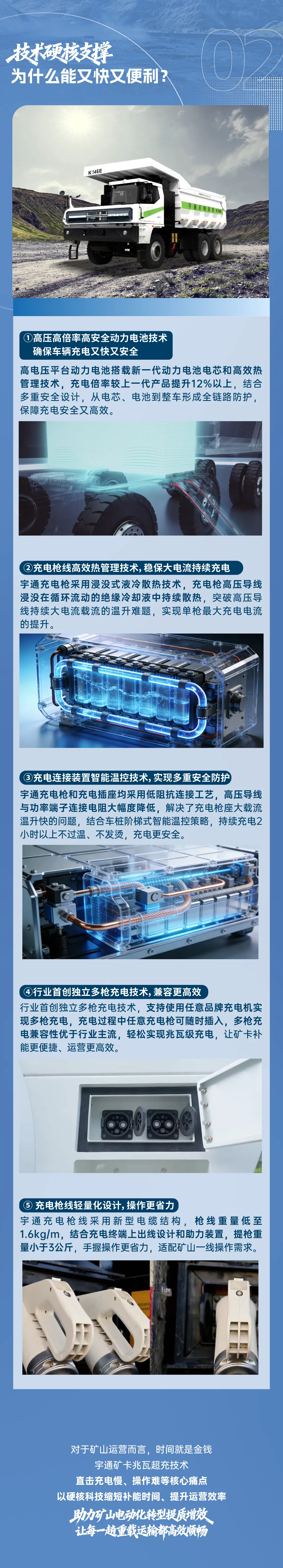 新能源矿卡充电不犯愁|letou国际米兰官网矿卡兆瓦超充手艺助力矿区跑出加速率！