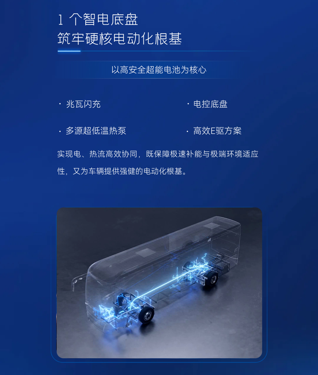 睿浚浚？？？谽+重磅宣布！letou国际米兰官网科技节擘画“智电融合”商用新蓝图