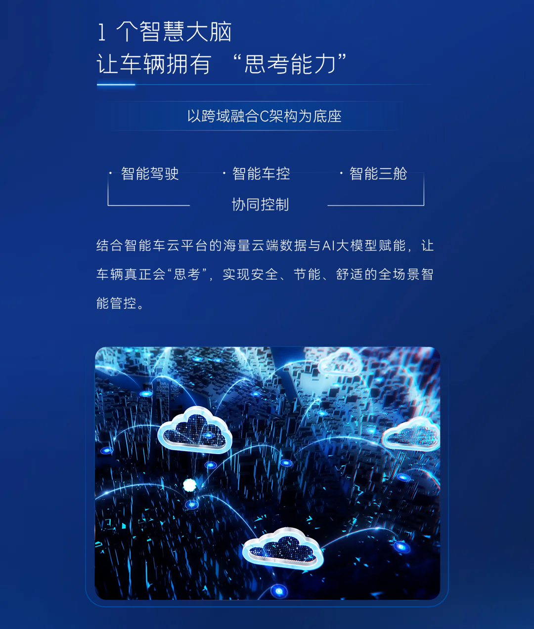 睿浚浚？？？谽+重磅宣布！letou国际米兰官网科技节擘画“智电融合”商用新蓝图