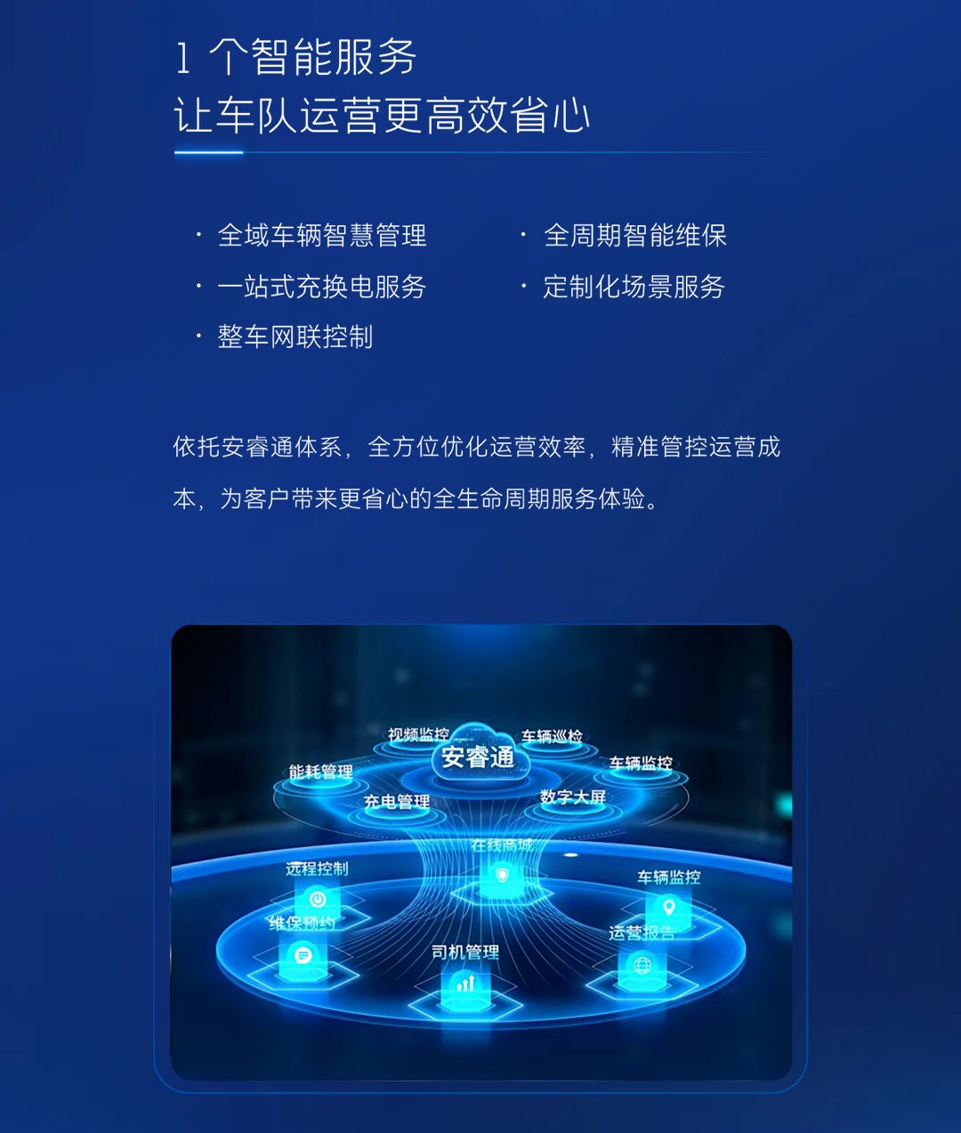 睿浚浚？？？谽+重磅宣布！letou国际米兰官网科技节擘画“智电融合”商用新蓝图