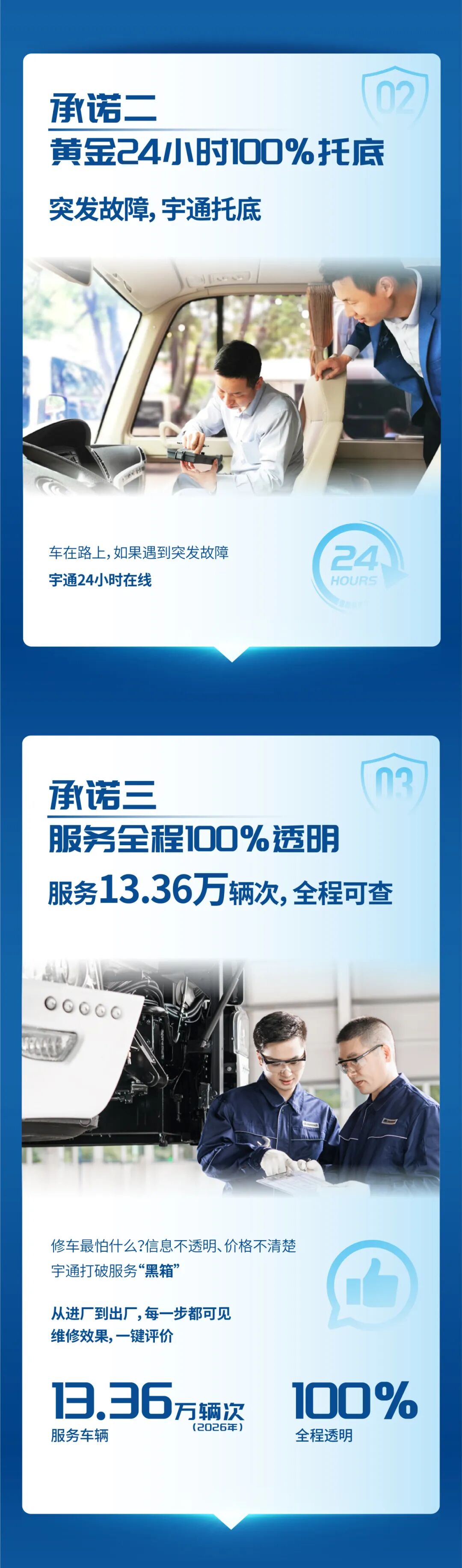 2026年服务13.36万辆次，，，，，，宇?直服守护每一程高效运营