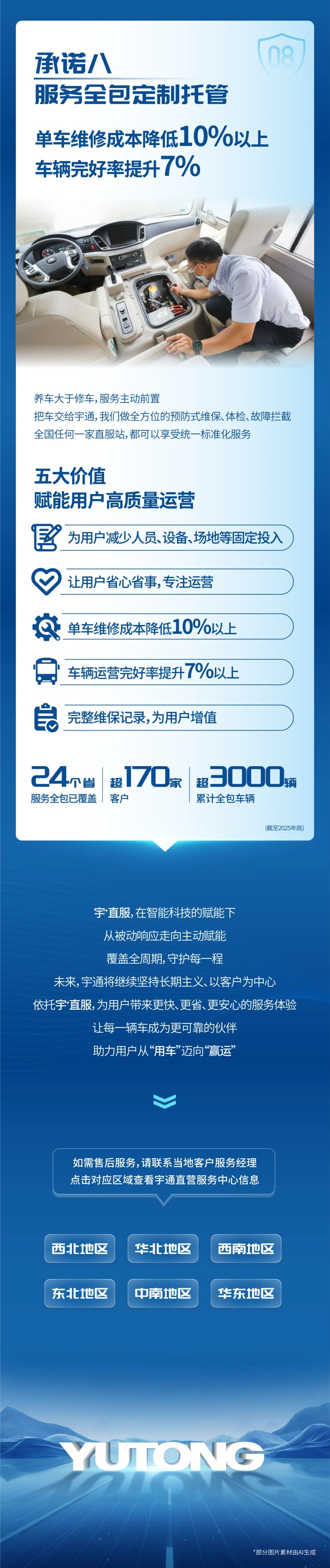 2026年服务13.36万辆次，，，，，，宇?直服守护每一程高效运营