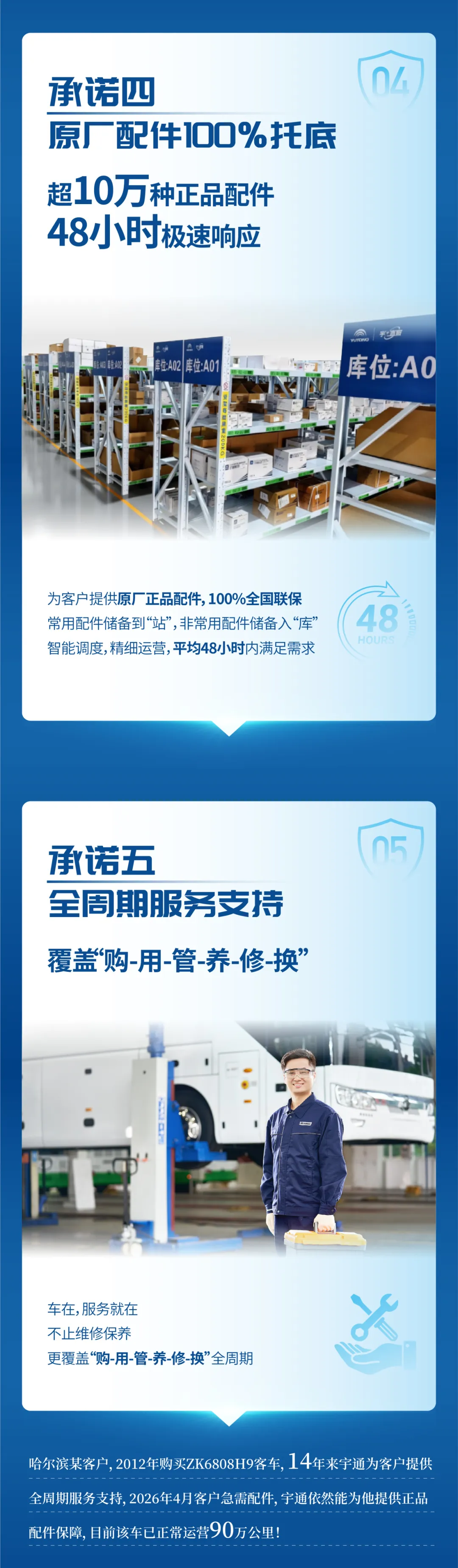 2026年服务13.36万辆次，，，，，，宇?直服守护每一程高效运营