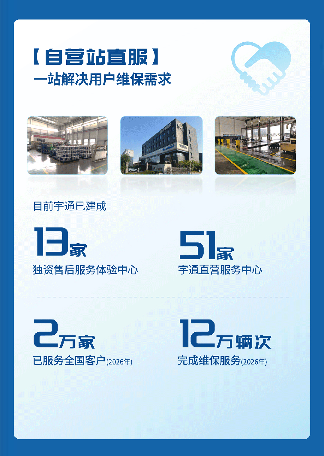 2026年服务13.36万辆次，，，，，，宇?直服守护每一程高效运营