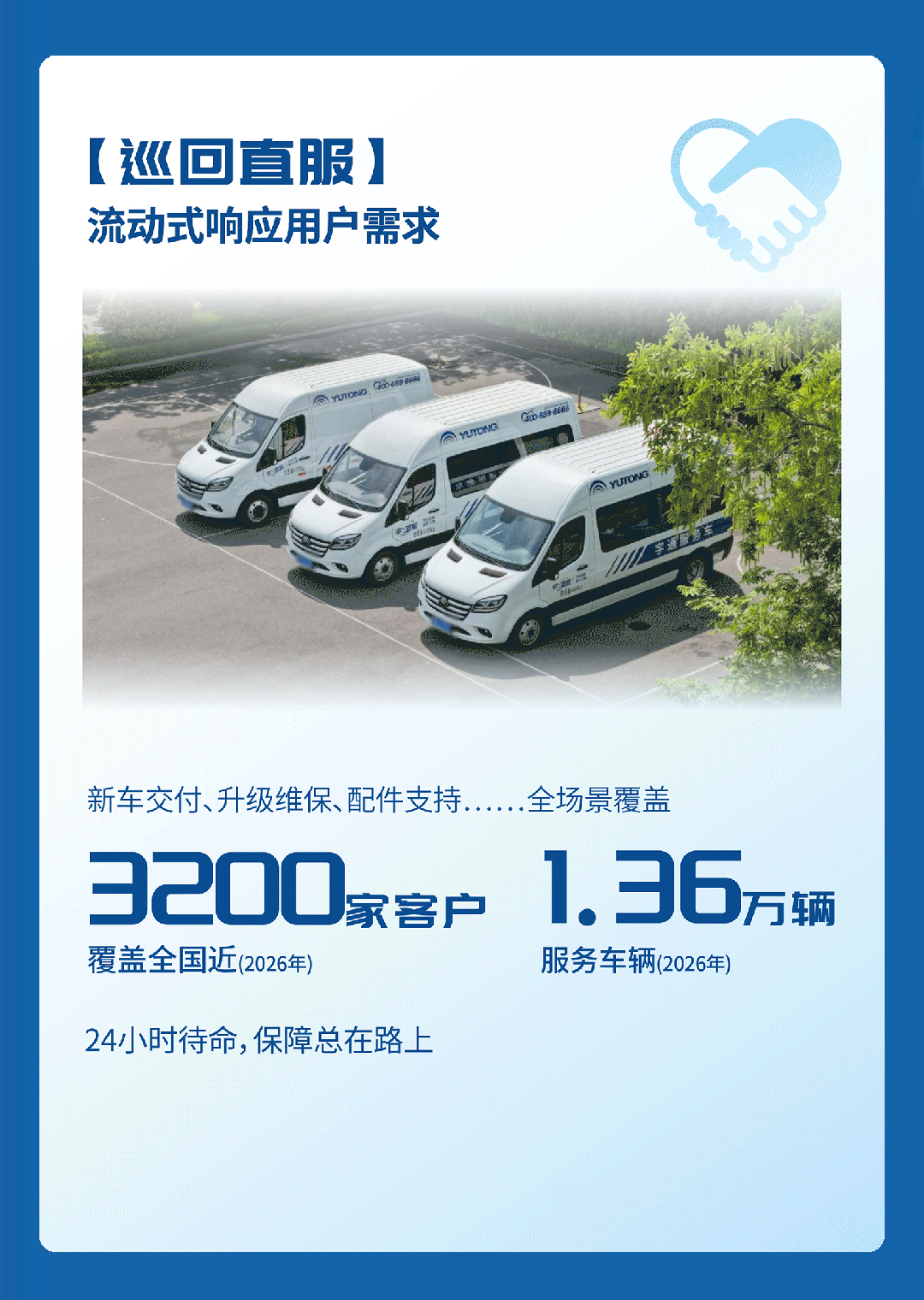 2026年服务13.36万辆次，，，，，，宇?直服守护每一程高效运营
