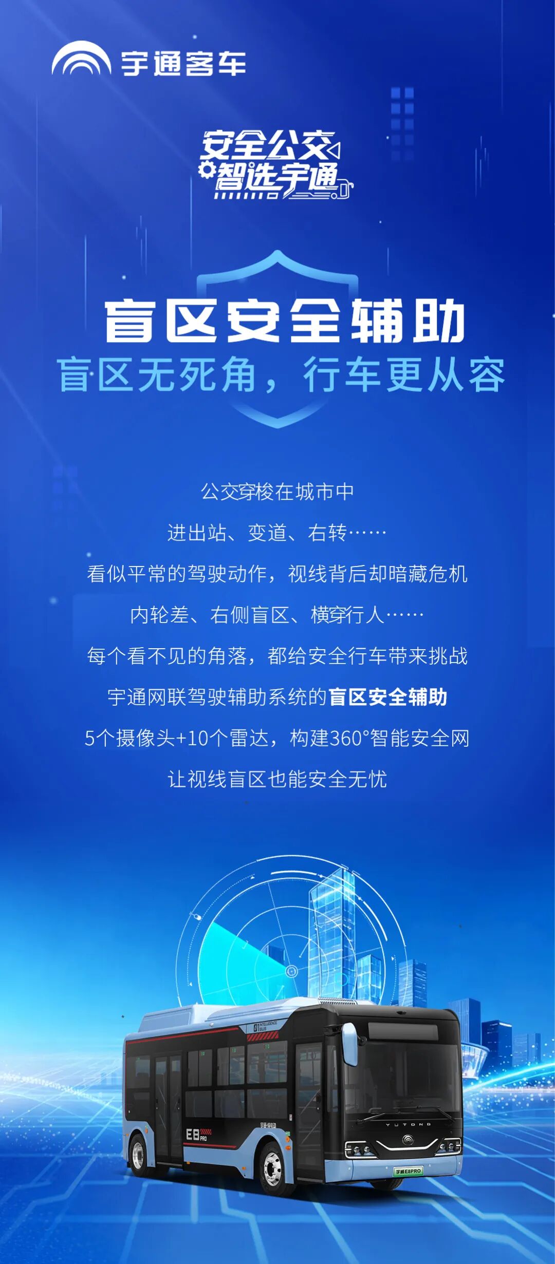 清静「公」开课（篇三）丨一图读懂letou国际米兰官网自动清静之盲区清静辅助