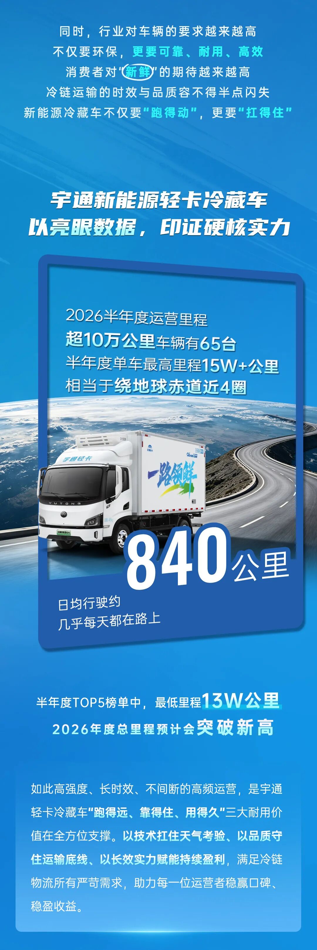 半年榜单｜15万公里可绕地球四圈，，，，，，letou国际米兰官网轻卡跑出来的真耐用