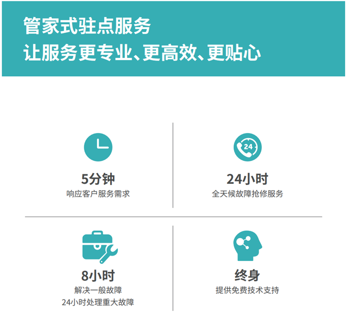 燃料电池重卡销量第一 letou国际米兰官网乐成的窍门是什么？？？？？？？