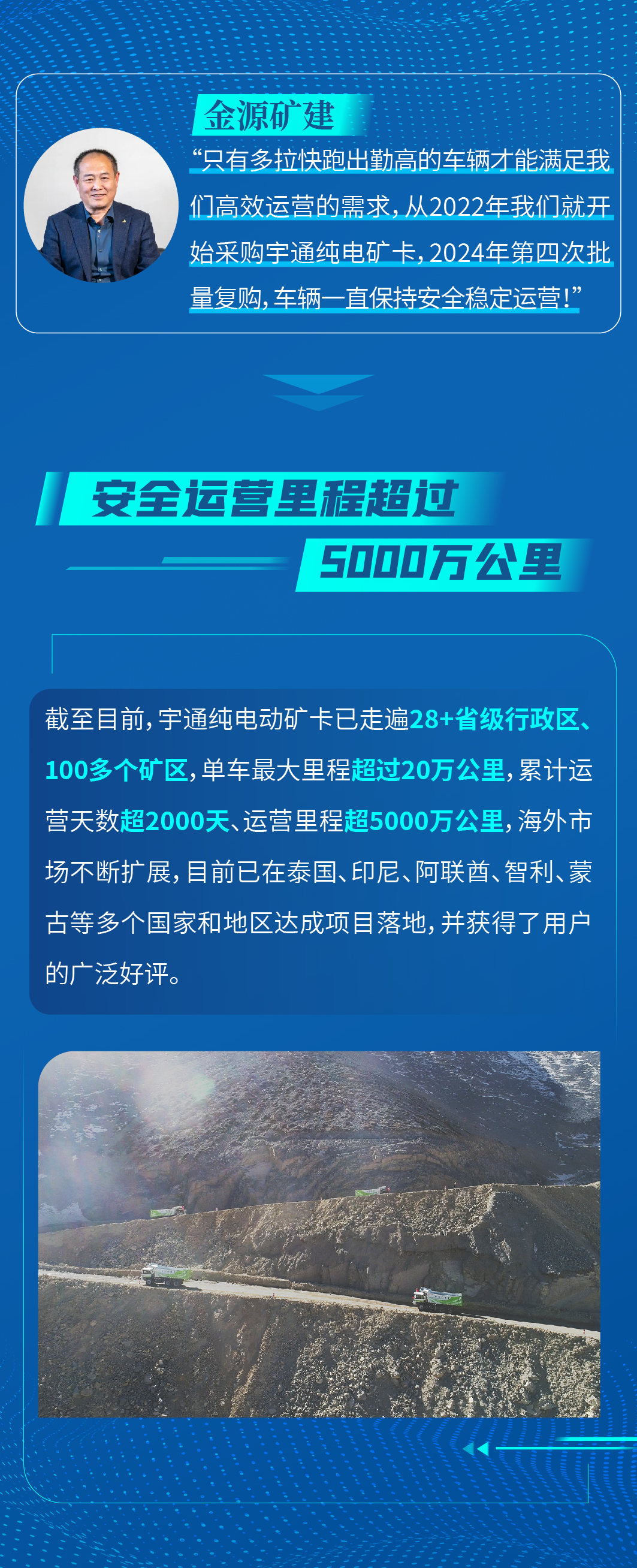 用了都说好！letou国际米兰官网矿卡凭什么这么受欢迎？？？？？？？？