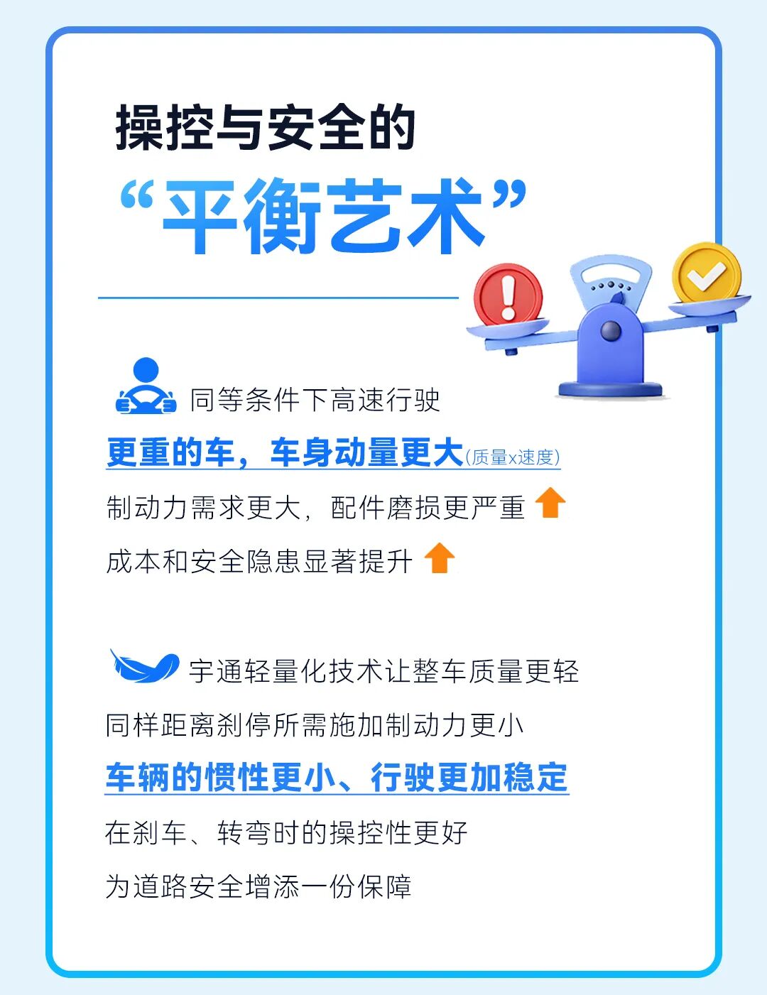 letou国际米兰官网科技TALK | 选车，，，，，为什么要选同级“更轻的”？？？？？？