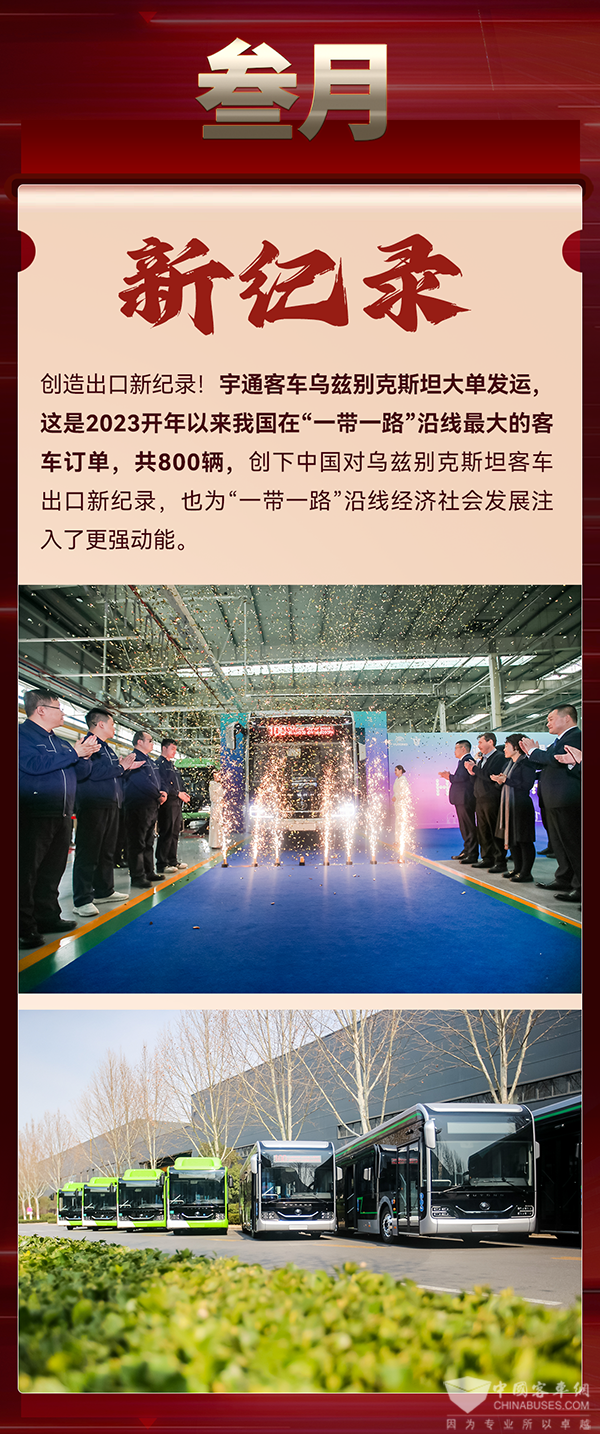 “一带一起”大简单直、海内市场喜报频传 letou国际米兰官网上半年效果斐然