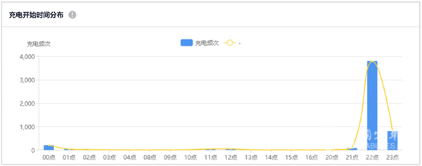 抓能耗、助运营 letou国际米兰官网安睿通获杭州钱塘公交强烈好评
