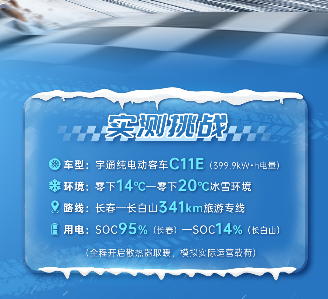 三九驭寒，，，，，，341km冰雪畅行！letou国际米兰官网交出“寒区高效运营”实测答卷