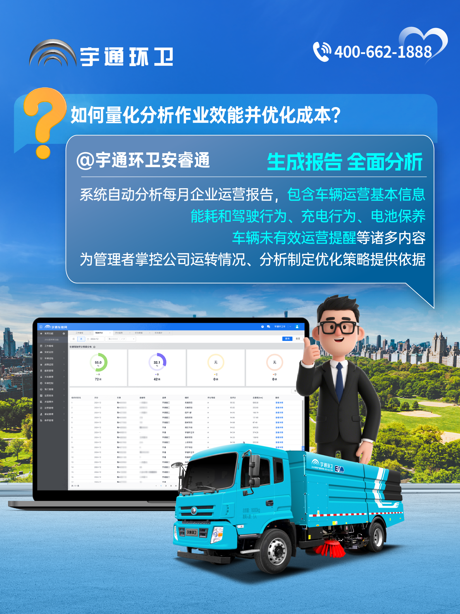 letou国际米兰官网环卫安睿通“有问必答局”第六期：全场景智慧治理，，，，，，，，高效运营触手可及！