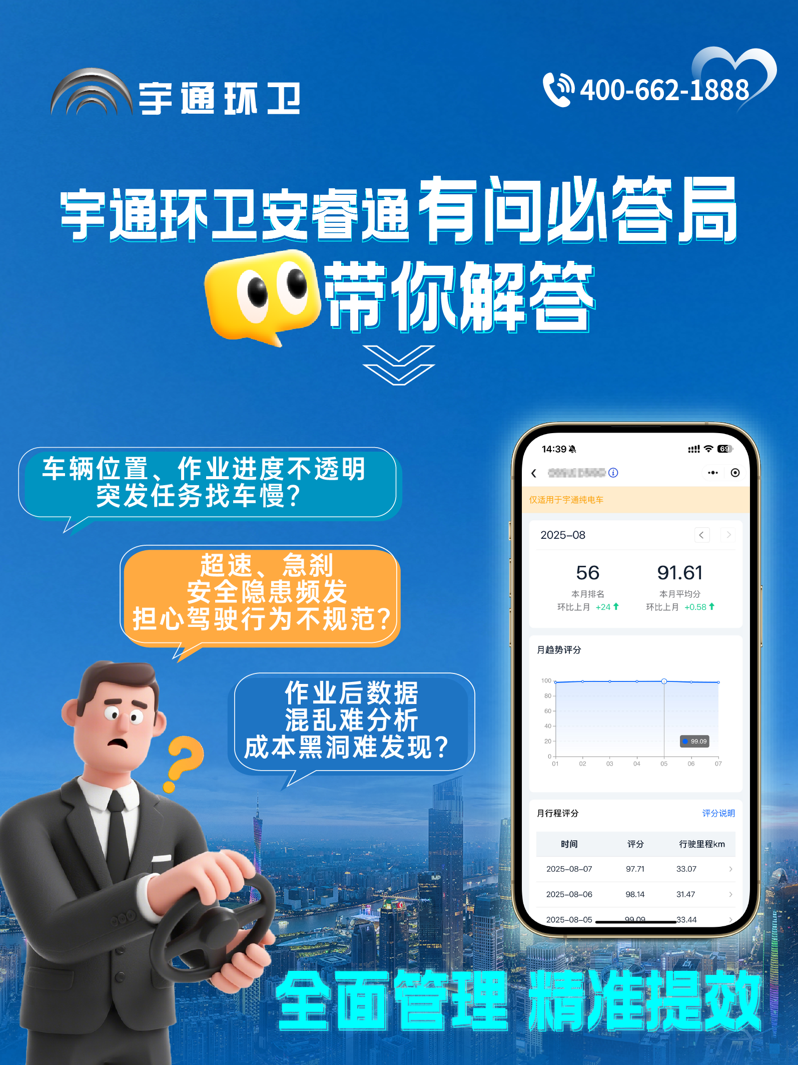 letou国际米兰官网环卫安睿通“有问必答局”第六期：全场景智慧治理，，，，，，，，高效运营触手可及！