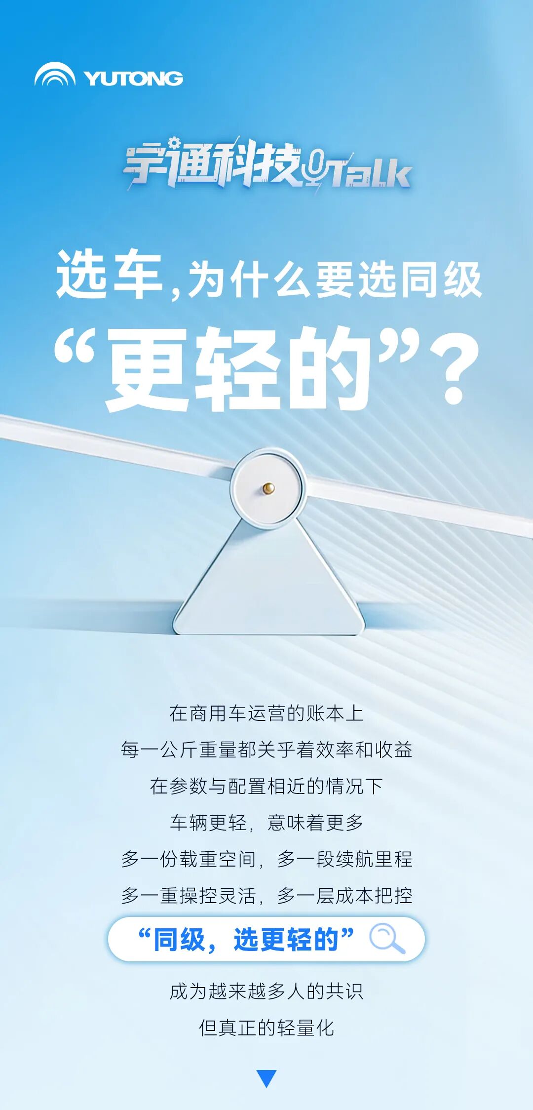 letou国际米兰官网科技TALK | 选车，，，，，为什么要选同级“更轻的”？？？？？？