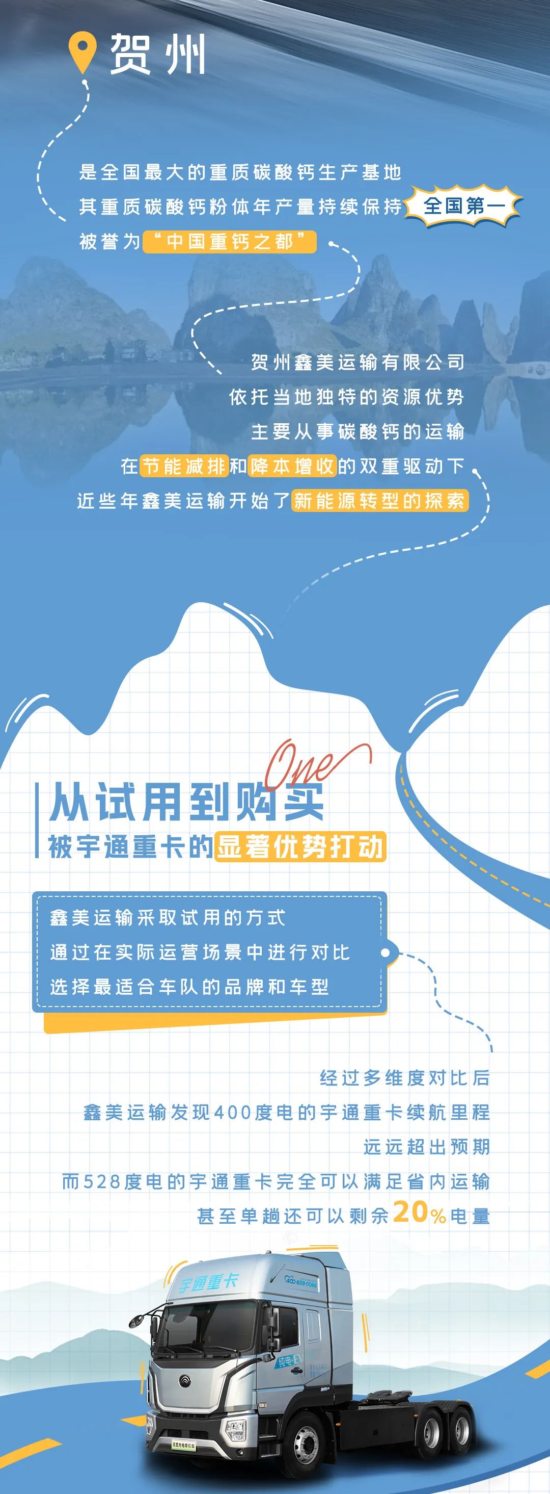 letou国际米兰官网重卡老友记 | 历时半年货比多家，，，，，为什么最终选择letou国际米兰官网重卡？？？？？？？？