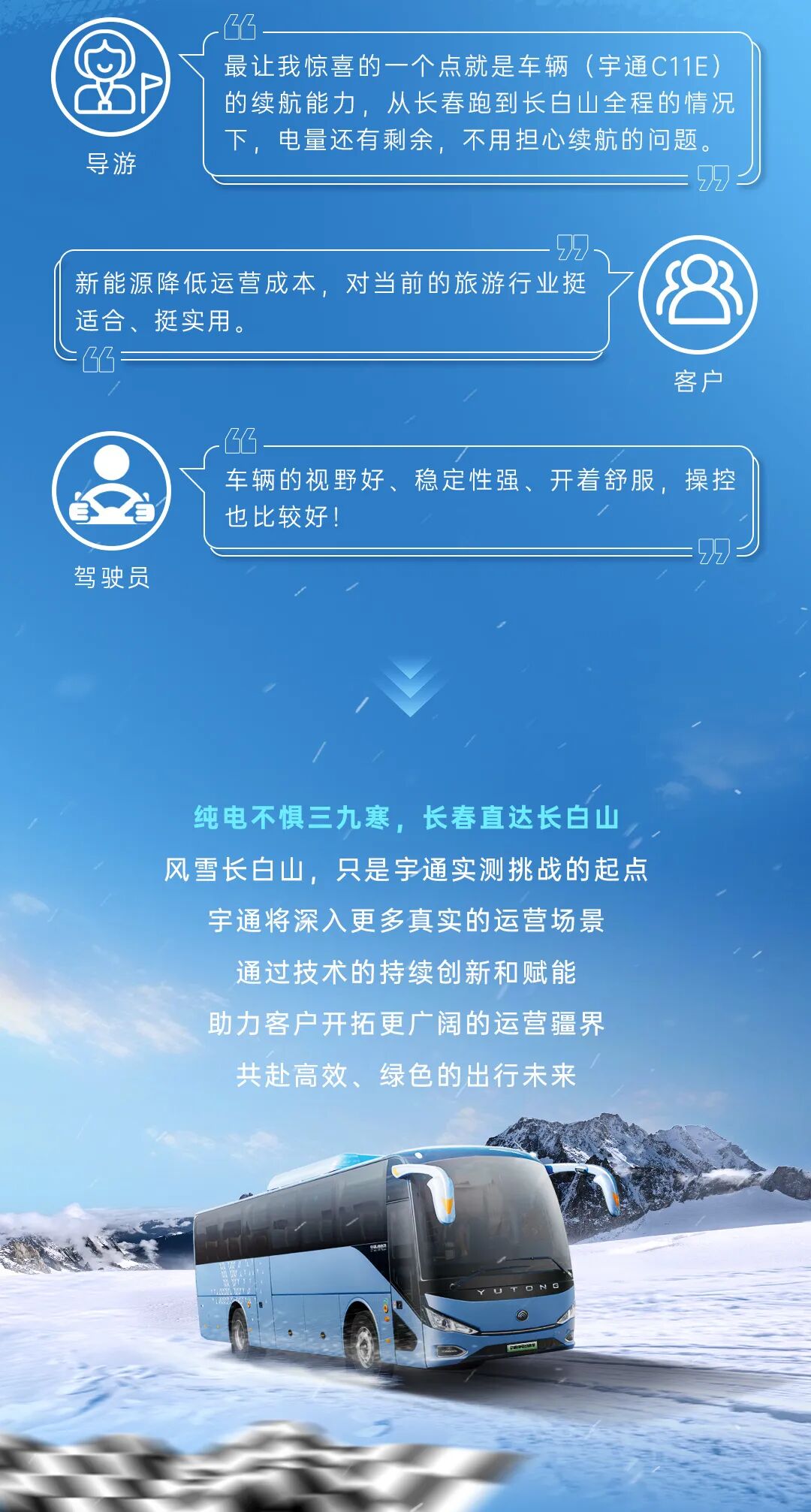 三九驭寒，，，，，，341km冰雪畅行！letou国际米兰官网交出“寒区高效运营”实测答卷