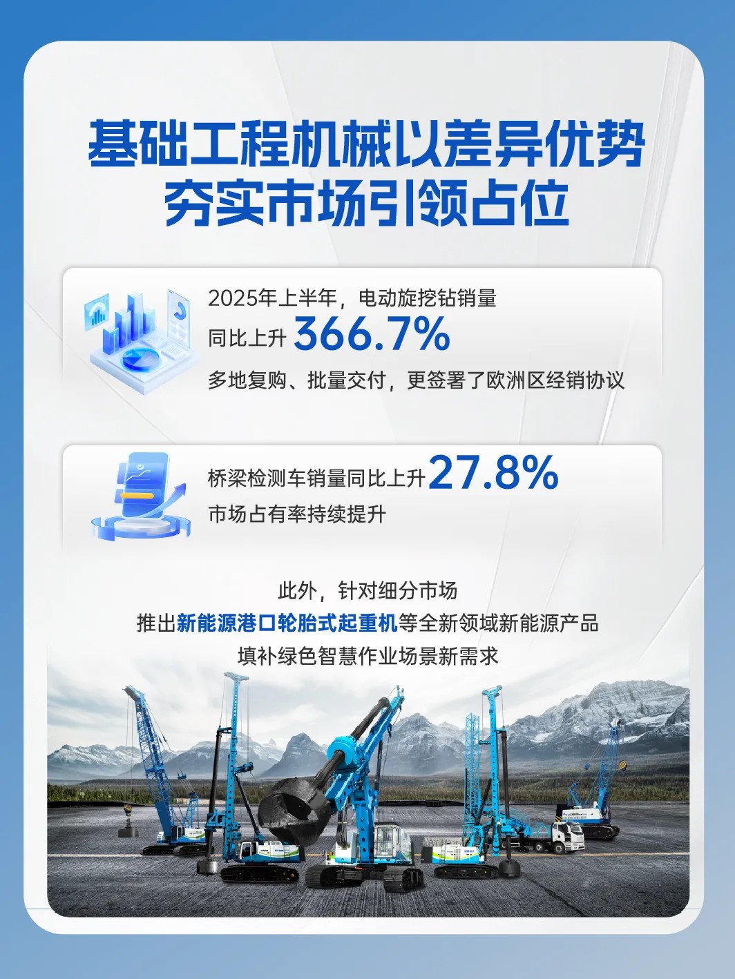 letou国际米兰官网重工2025年半年报来了! letou国际米兰官网重工2025年半年报来了!