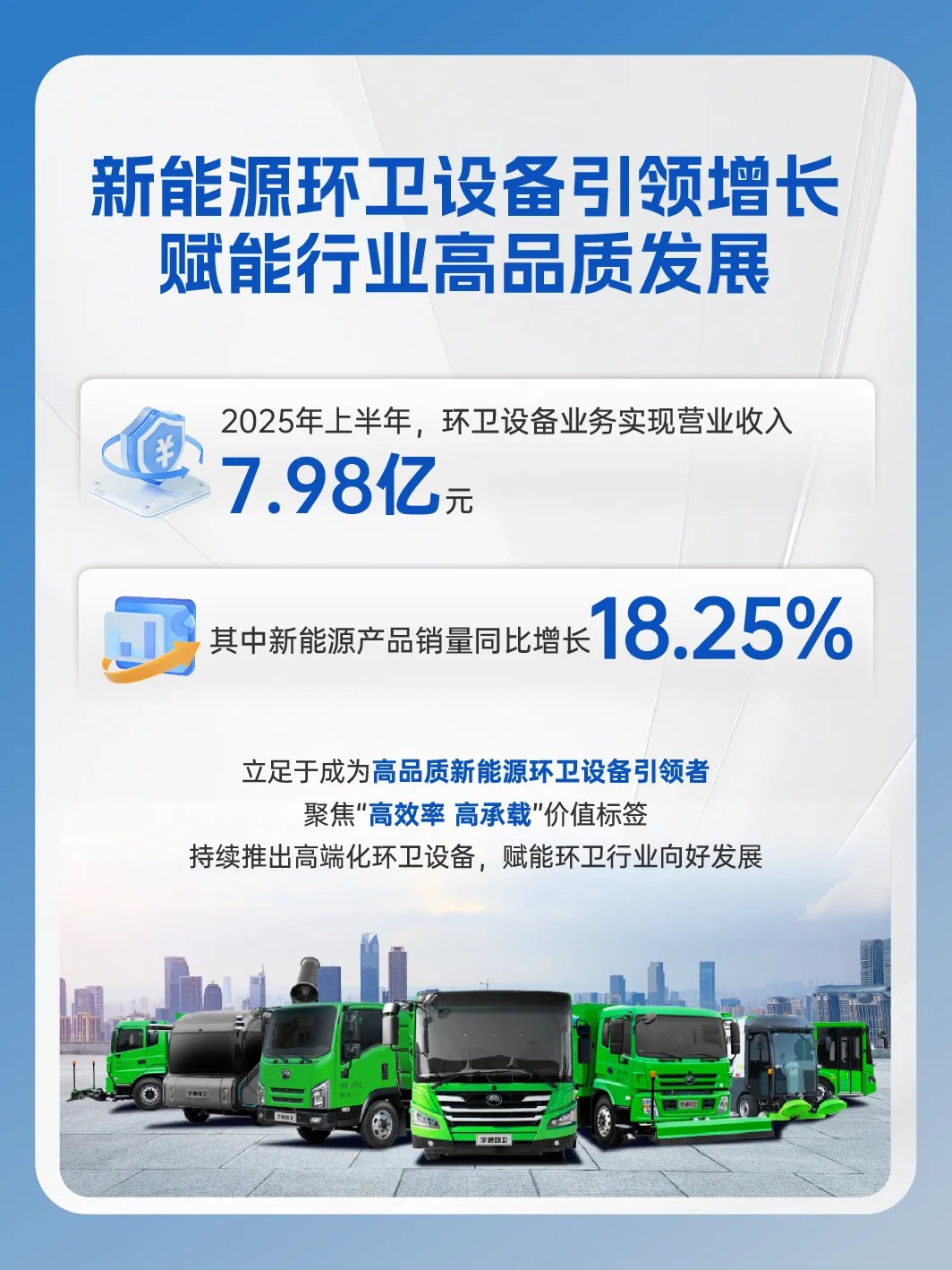 letou国际米兰官网重工2025年半年报来了! letou国际米兰官网重工2025年半年报来了!